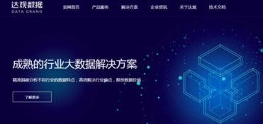 復深藍軟件與達觀數據強強聯合，共筑上海軟件及數據服務產業新高地