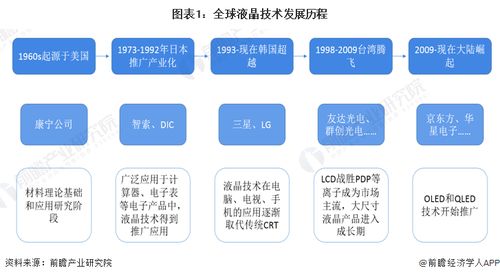 業(yè)績(jī)?cè)潛p超2000億日元 日本國(guó)內(nèi)最后一家液晶電視面板廠關(guān)閉，產(chǎn)業(yè)轉(zhuǎn)型與數(shù)據(jù)處理服務(wù)崛起